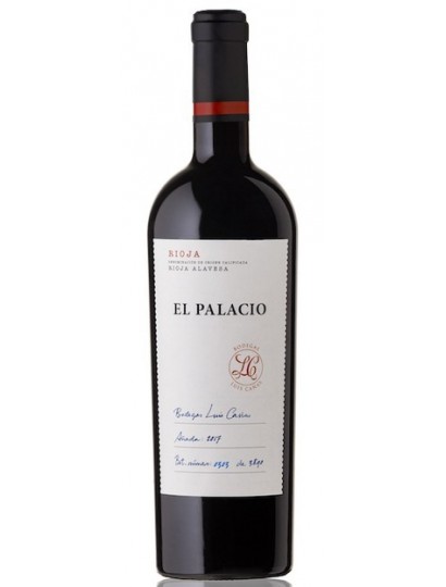 Finca El Palacio 2019